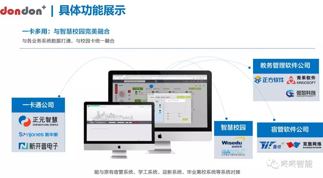 用了咚咚数科门锁的他们，几分钟完成万名新生宿舍分配