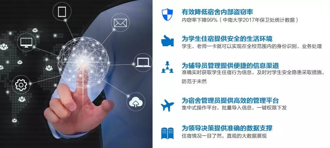 北京咕咚网络携咚咚数科门锁校园解决方案亮相SmartShow 2018国际智慧教育展