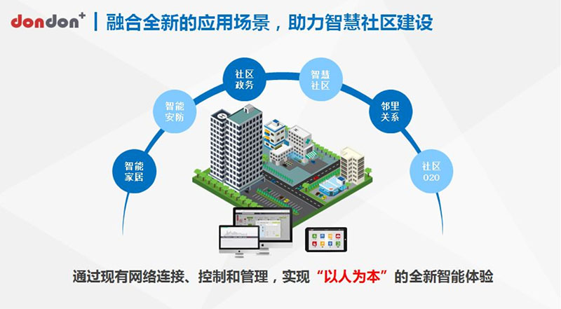 咚咚数科“智慧”公租房，让智能生活触手可及