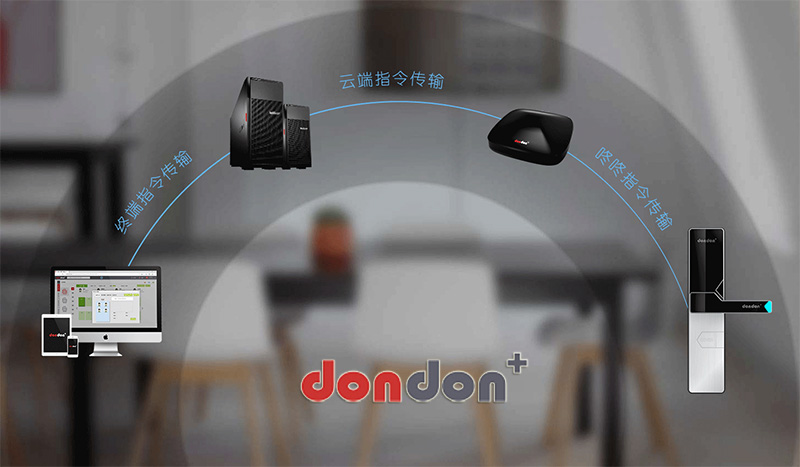 咚咚数科校园门锁，更智能、更安全、更高效的新型后勤管理工具